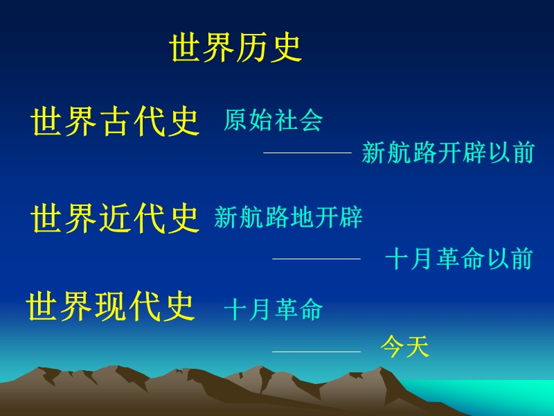 新人教课标人类的形成.ppt_第1页