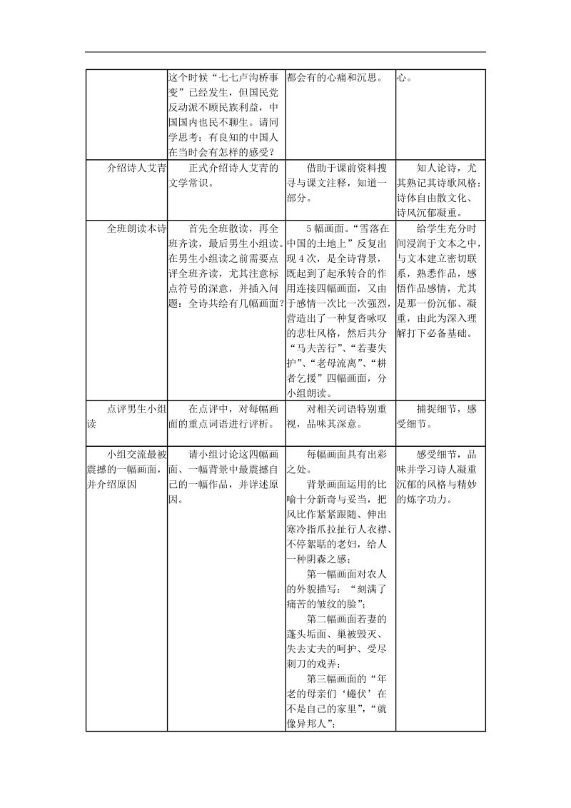 《雪落在中国的土地上》教案1（沪教版第一册）.doc_第3页