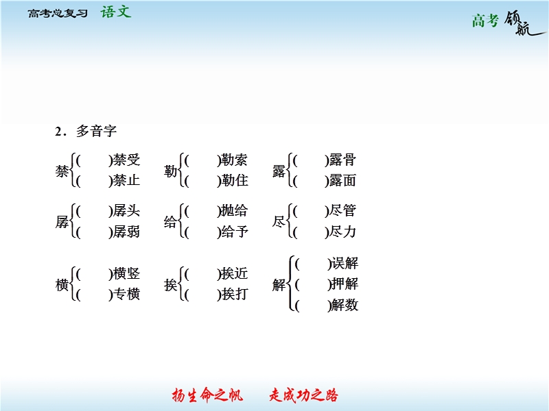 高考语文二轮复习课件：教材基础梳理必修4-1 现代文（人教版）.ppt_第3页