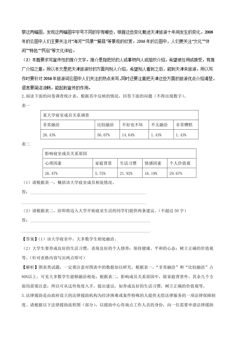 备考2018年高考语文二轮复习易错点汇总 专题12 图表与文字转换（易错起源） word版含解析.doc_第2页