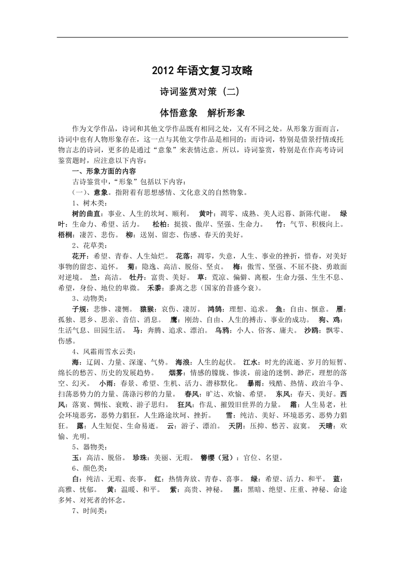 2012高考语文复习攻略之诗词阅读对策（二）.doc_第1页