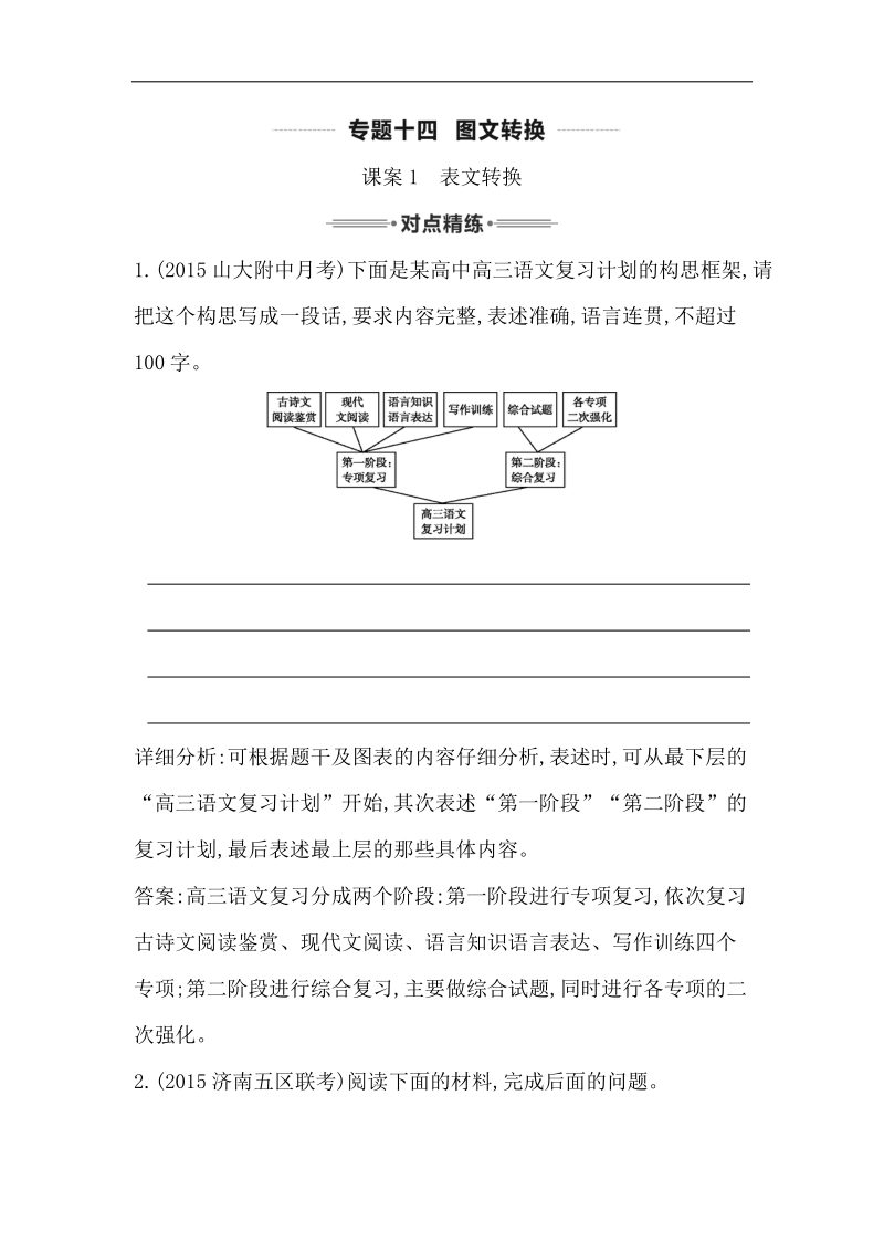 【推荐】2016届高三语文复习 专题十四 图文转换 对点精练1 表文转换.doc_第1页