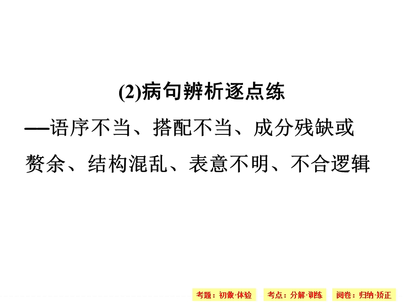 高考语文一轮课件（江苏专用）：4辨析并修改病句2.ppt_第1页