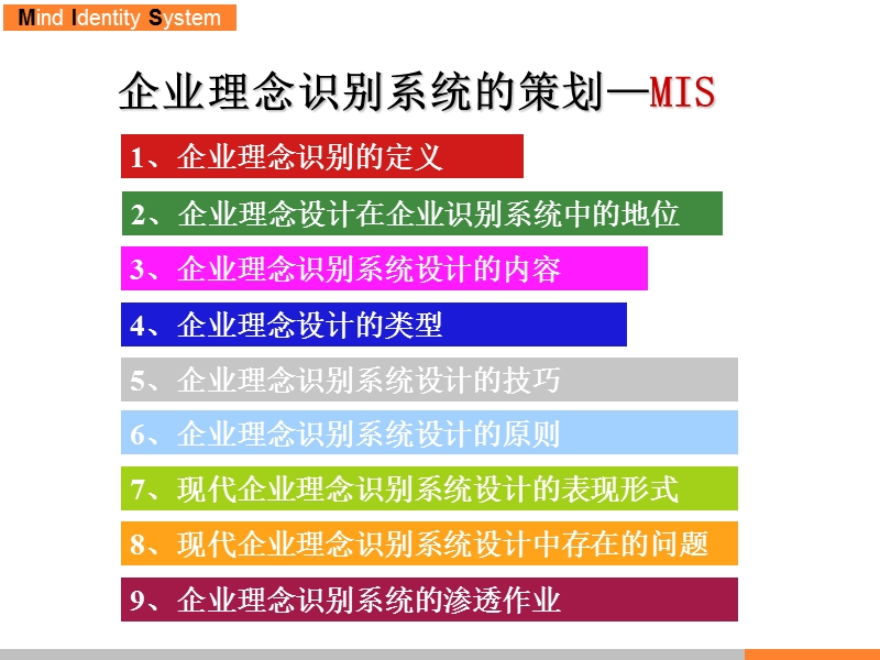 5.17-企业理念识别系统的策划-mis.ppt_第3页