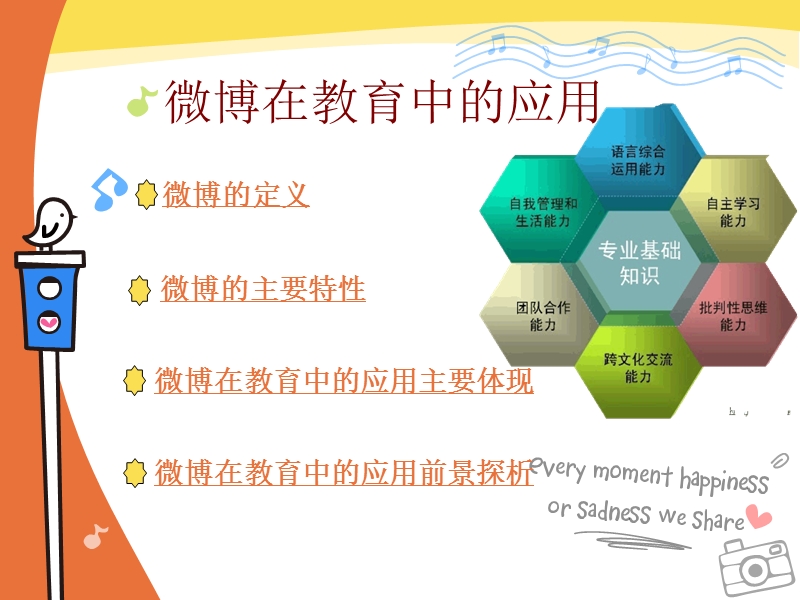 微博在教育中的应用.ppt_第2页