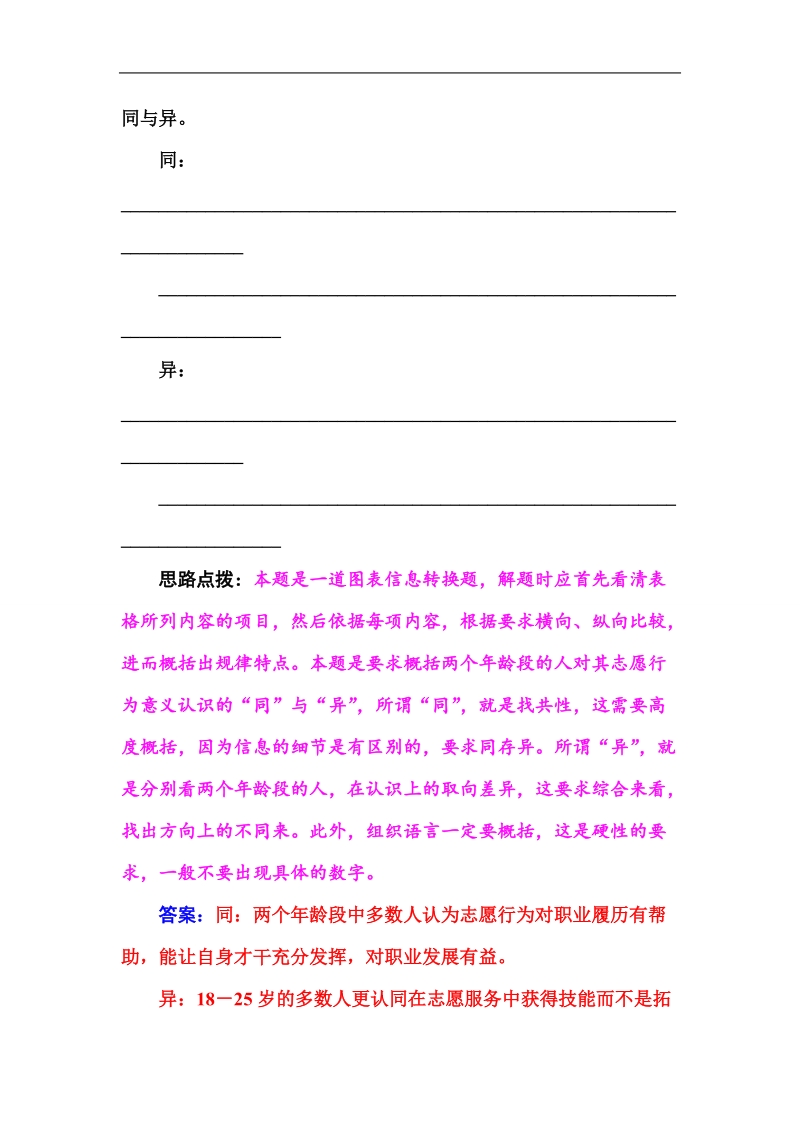 2015高考语文二轮专题复习真题例示：专题一 (四)图文转换.doc_第3页