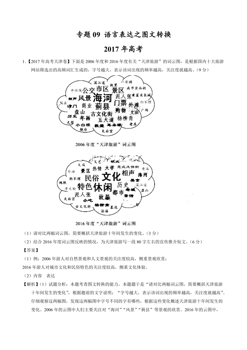 备战2018高考 2017年高考真题及名校模拟语文试题汇编精析：专题09 语言表达之图文转换.doc_第1页