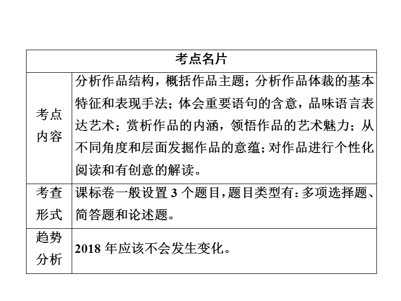 2018年高考考点完全题语文考点通关练课件 考点三十二　散文阅读 .ppt_第3页