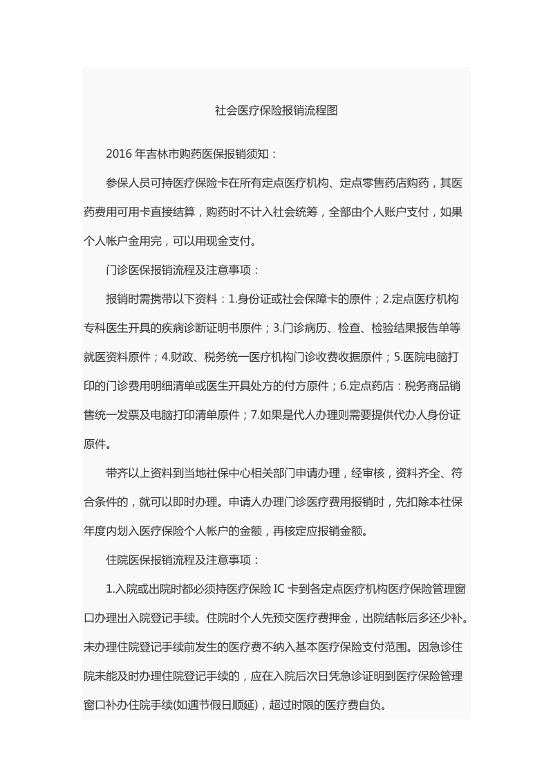 吉林省医保报销条件.docx_第2页