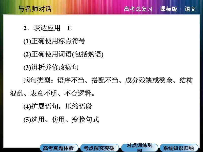 （成才之路）高考语文一轮复习专题汇总精讲： 识记现代汉语普通话常用字的字音.ppt_第3页