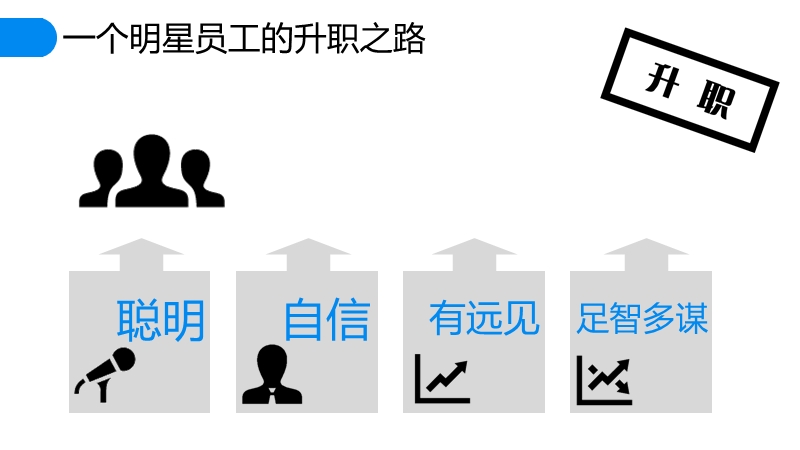 初为领导(针对新晋经理).ppt_第2页