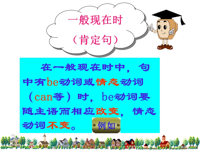 一般现在时公开课.ppt_第3页