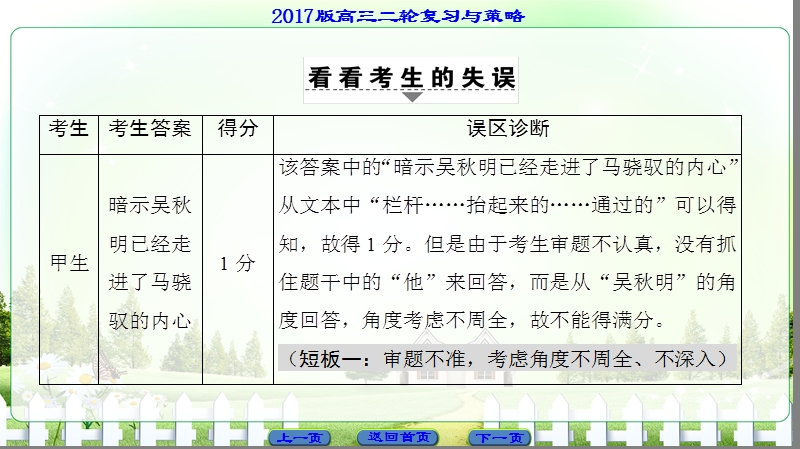 【课堂新坐标】2017年高考语文（山东专版）二轮专题复习与策略课件：板块3 专题9 考点2 理解句意.ppt_第3页