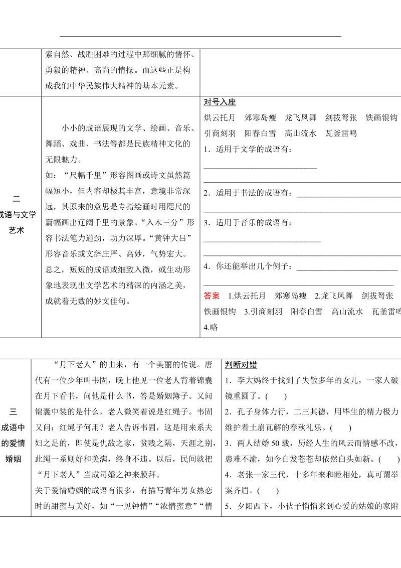 【创新设计】高考语文第一轮复习学案：1.1在成语中感悟传统文化(迁移课).doc_第2页