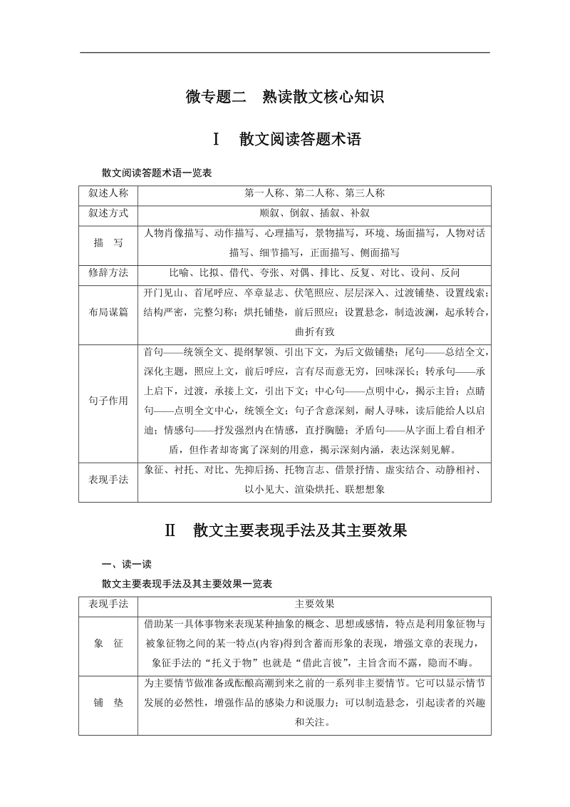 2015高三语文新步步高（广东版）二轮复习 第三章 微专题二 熟读阅读核心知识.doc_第1页