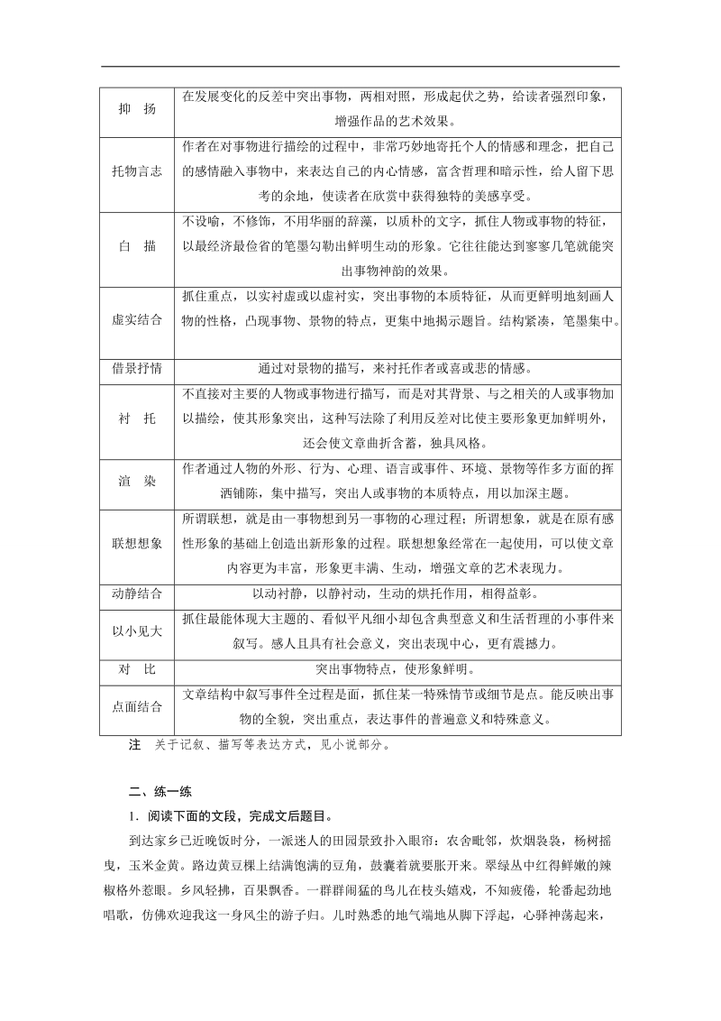 2015高三语文新步步高（广东版）二轮复习 第三章 微专题二 熟读阅读核心知识.doc_第2页