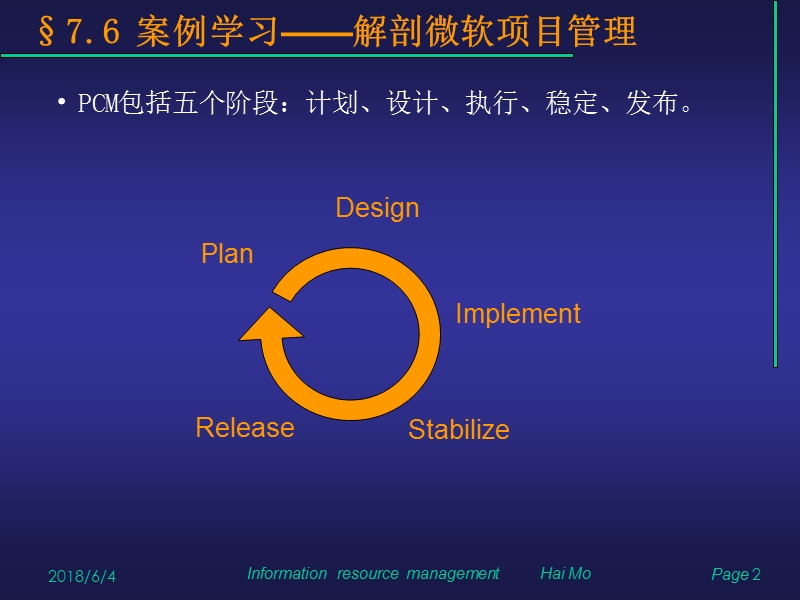 信息资源管理案例.ppt_第2页