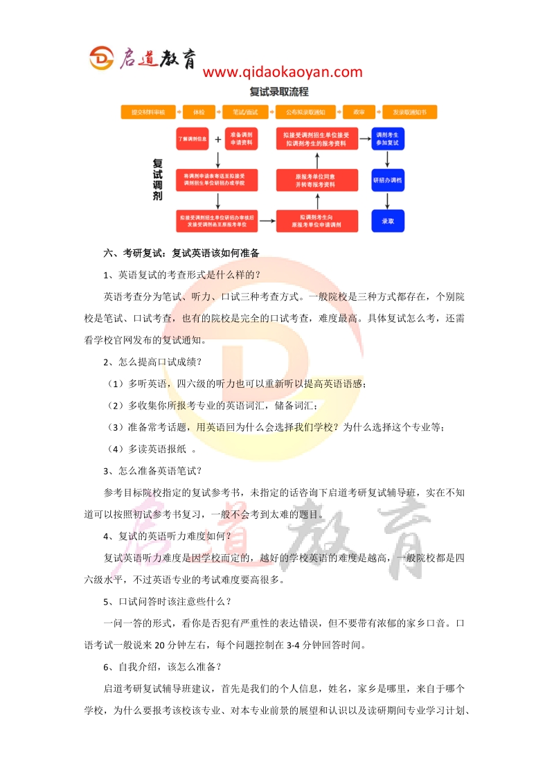 2018年北京理工大学生物学考研复试科目复试通知复试分数线复试参考书复试流程复试经验.docx_第3页