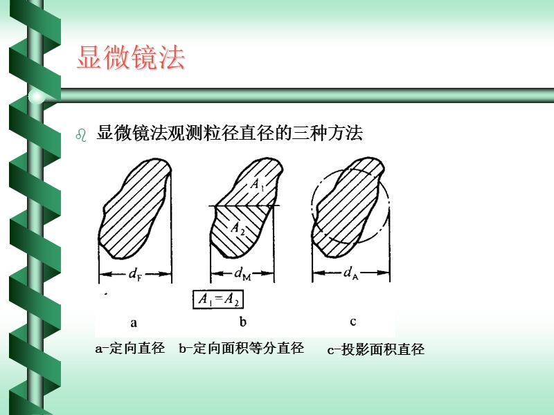 02第二章-除尘技术基础.ppt_第3页