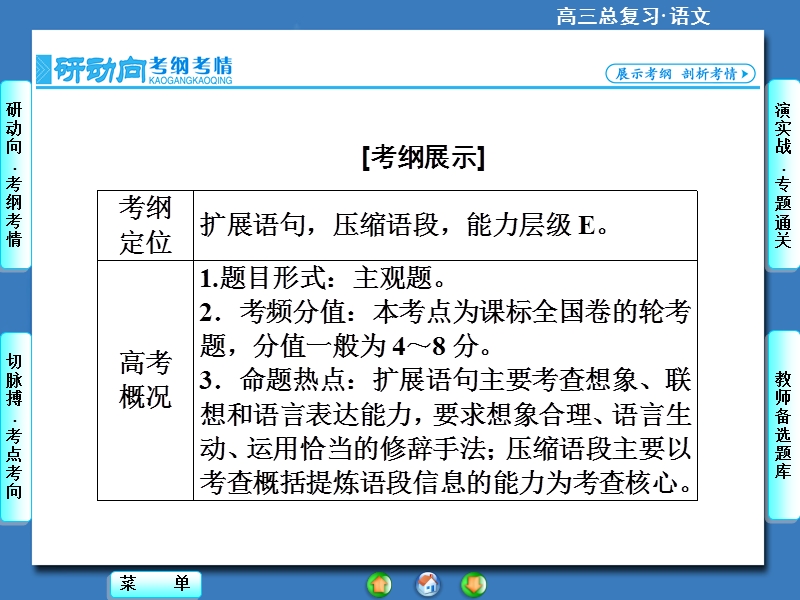 【高考总动员】高考语文一轮总复习课件：专题3扩展语句 压缩语段.ppt_第2页