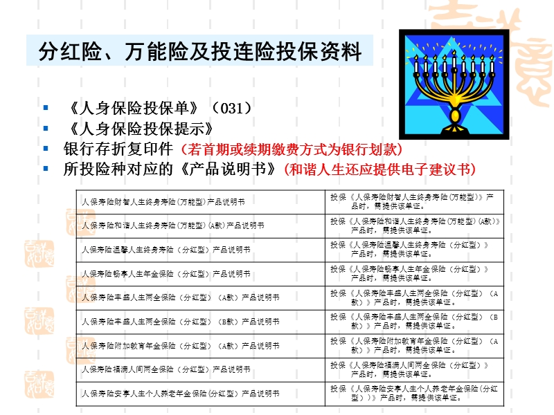 投保资料.ppt_第3页