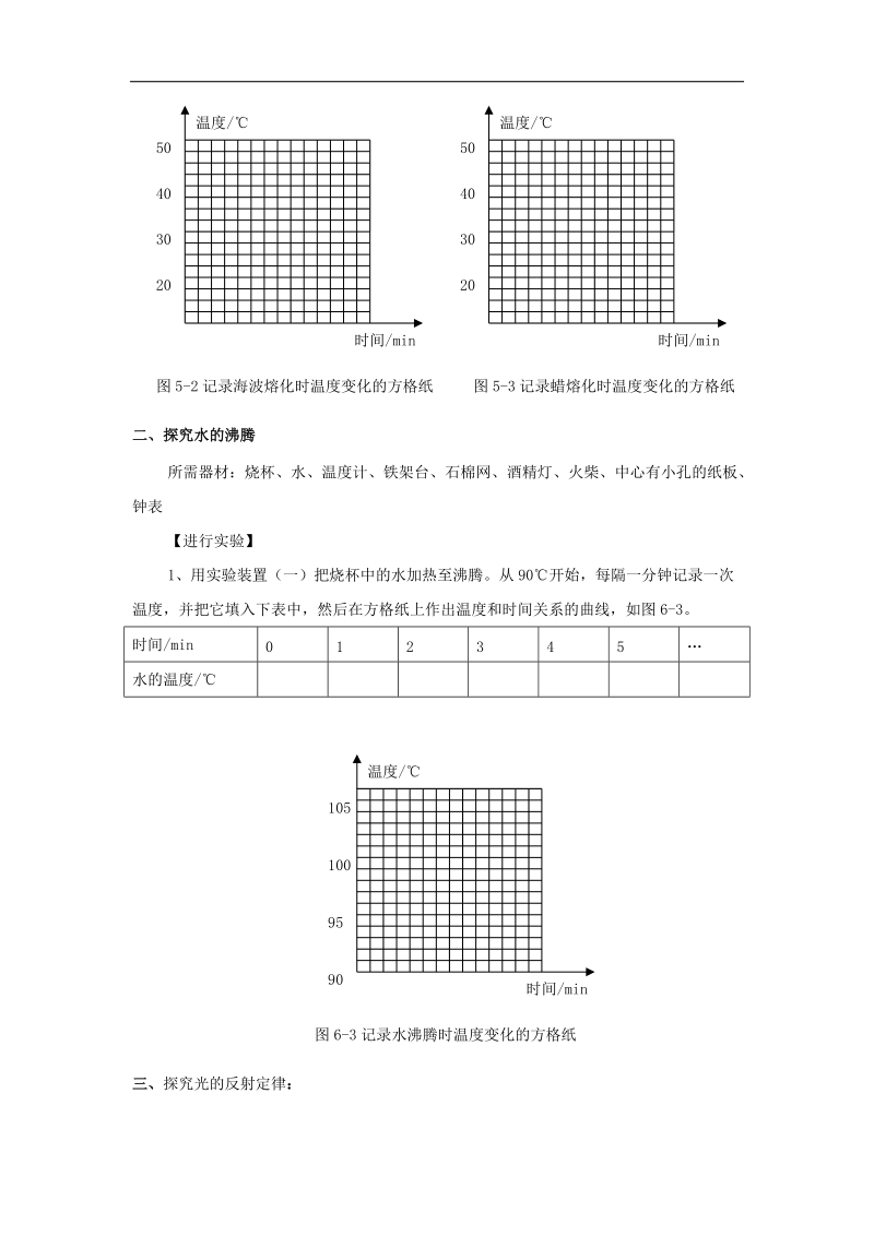 备战2015年中考物理二轮讲练测：专题16 探究型实验（讲）.doc_第2页