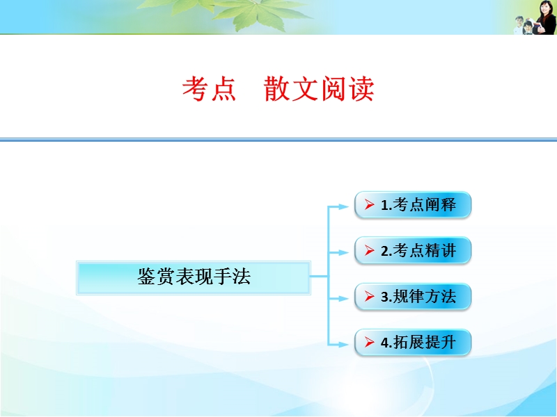 江西省横峰中学高考语文第一轮复习散文阅读：鉴赏表现手法 课件.ppt_第1页