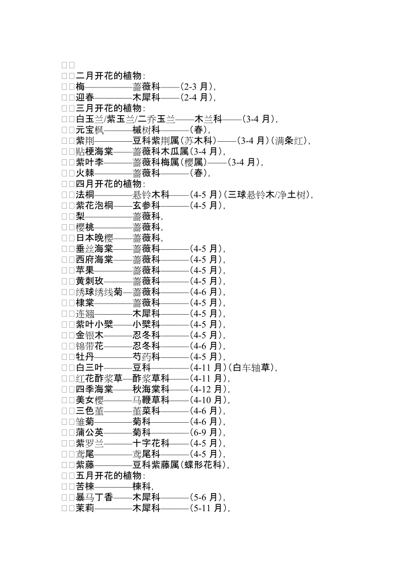 北方植物花期表.doc_第1页