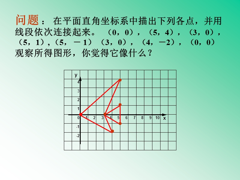 变化的鱼[上学期]--北师大版.ppt_第3页