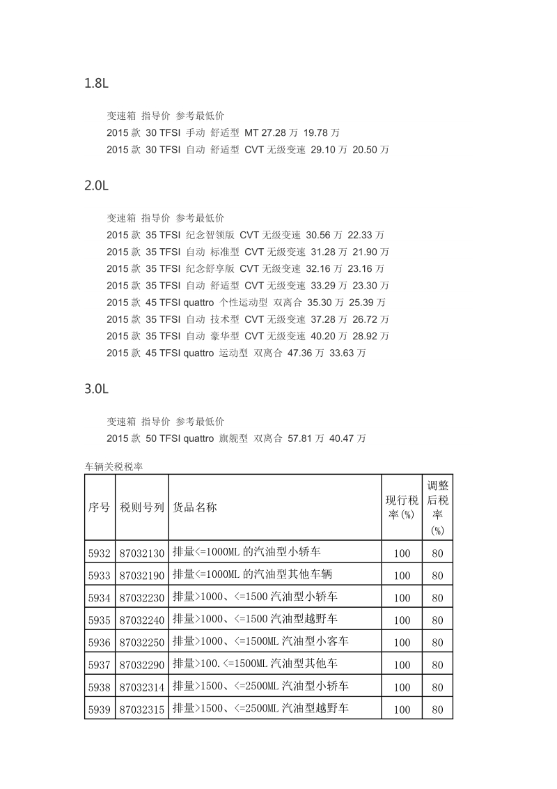 奥迪背景资料.docx_第2页