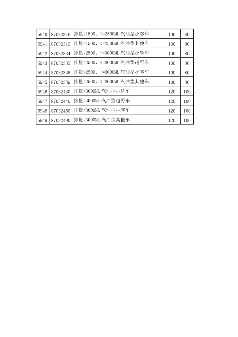 奥迪背景资料.docx_第3页