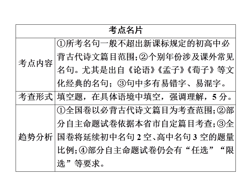 2018年高考考点完全题语文考点通关练课件 考点十四　默写常见的名句名篇 .ppt_第3页