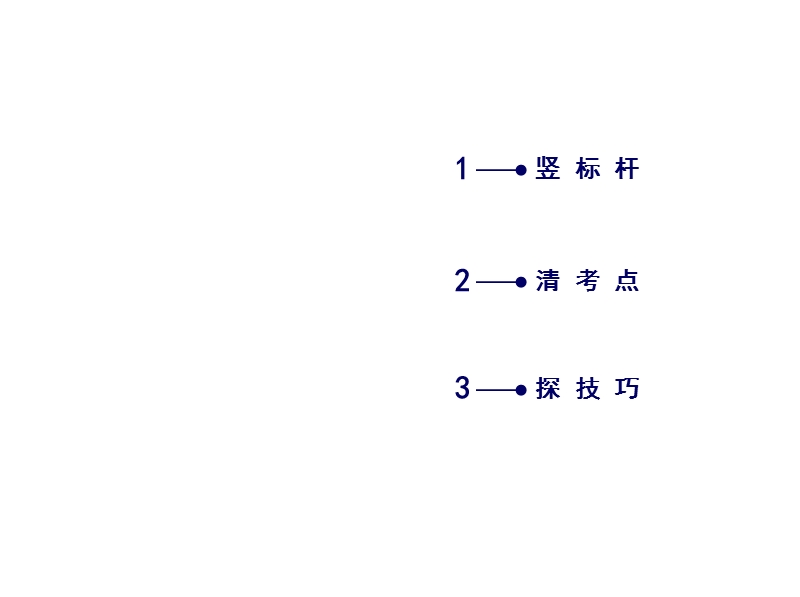 2019届高三人教版语文一轮备考复习课件：第3章 专题3默写名句名篇.ppt_第3页