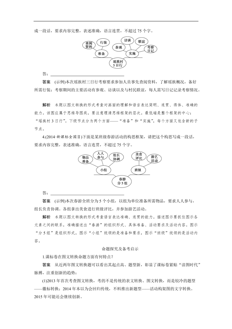 （语文）《步步高》高考总复习 大一轮  （ 语文版 ）语言文字运用  第二章语言表达与运用  考点五　图文转换（含解析）.doc_第2页