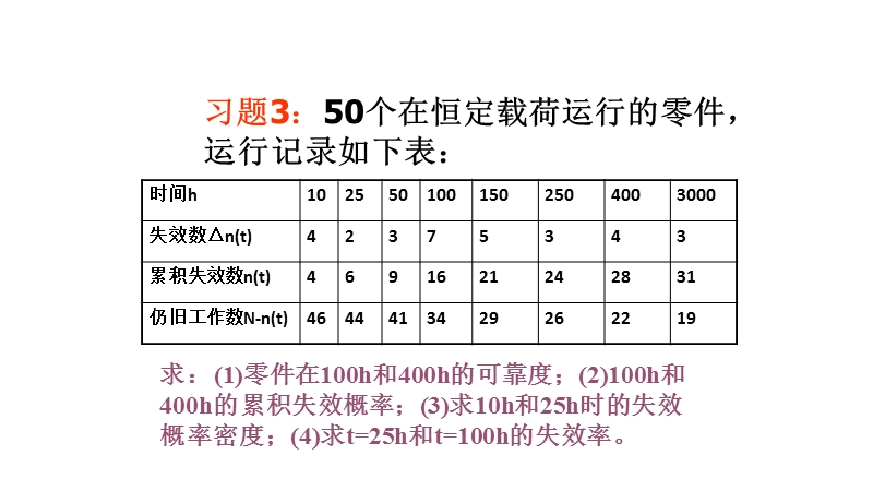 中南大学系统可靠性分析与评价ppt作业答案.pptx_第3页