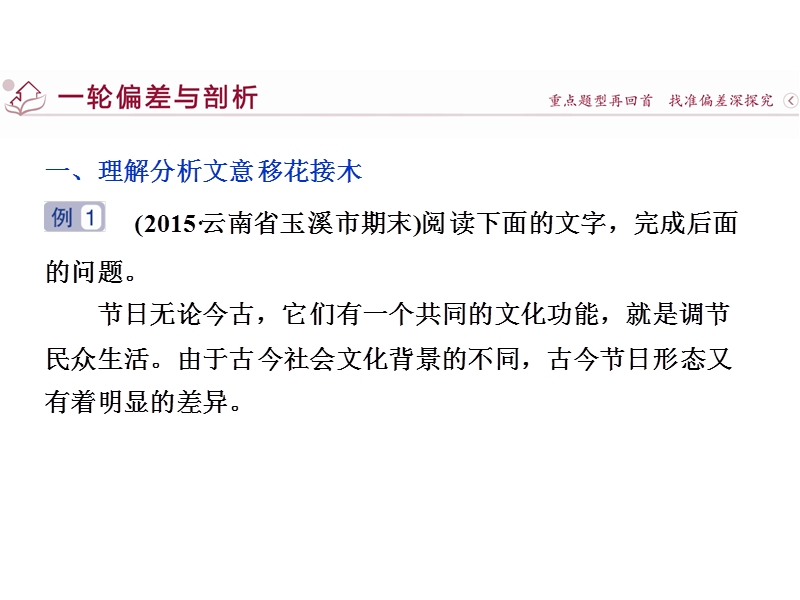 【优化方案】2016届高考语文二轮总复习讲义课件（全国卷ⅱ）：第一章 论述类文本阅读 专题三.ppt_第3页