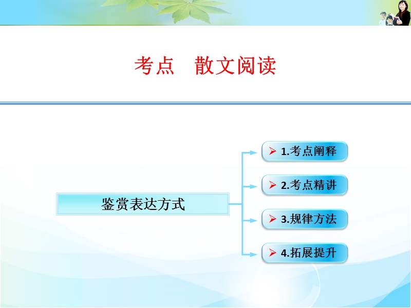 江西省横峰中学高考语文第一轮复习散文阅读：鉴赏表达方式 课件.ppt_第1页