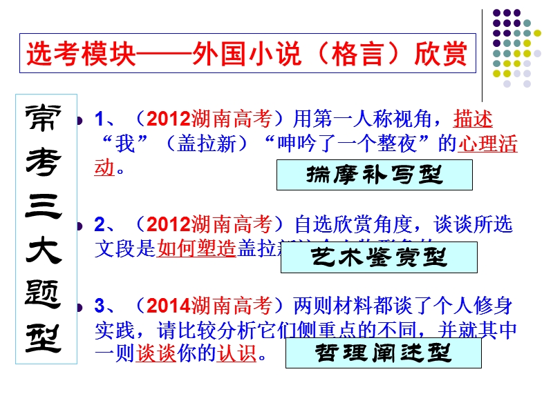 湖南省2015届高考语文近三年选做模块专题复习课件（共20张ppt）.ppt_第2页