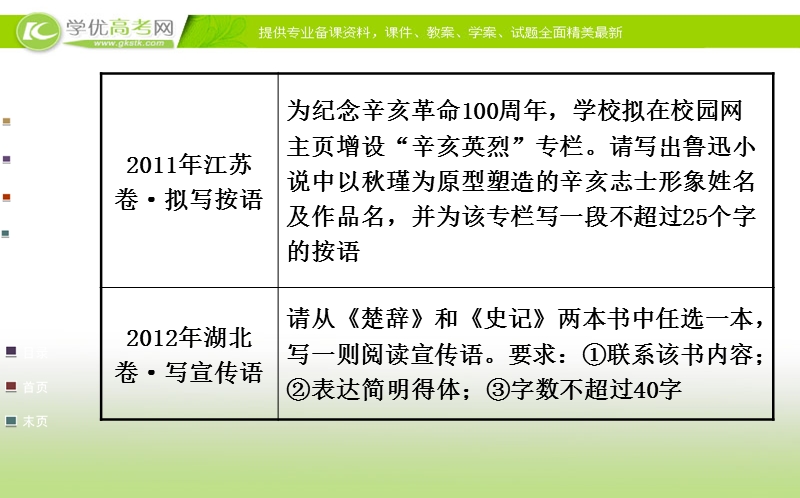 全程复习高考语文（苏教版）一轮复习课件：第1章 第7讲 语言表达简明、连贯、得体，准确、鲜明、生动.ppt_第3页