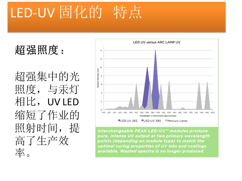 led灯uv固化的介绍.ppt_第2页