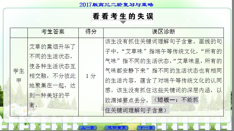 【课堂新坐标】2017高考语文（江苏专版）二轮复习与策略课件： 高考第5大题 ⅱ 考点2 题型2 理解句意.ppt_第3页