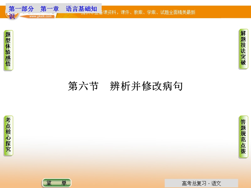 【导学教程】高考语文总复习语言文字运用配套课件：第1章第6节第1讲 辨析并修改病句.ppt_第1页