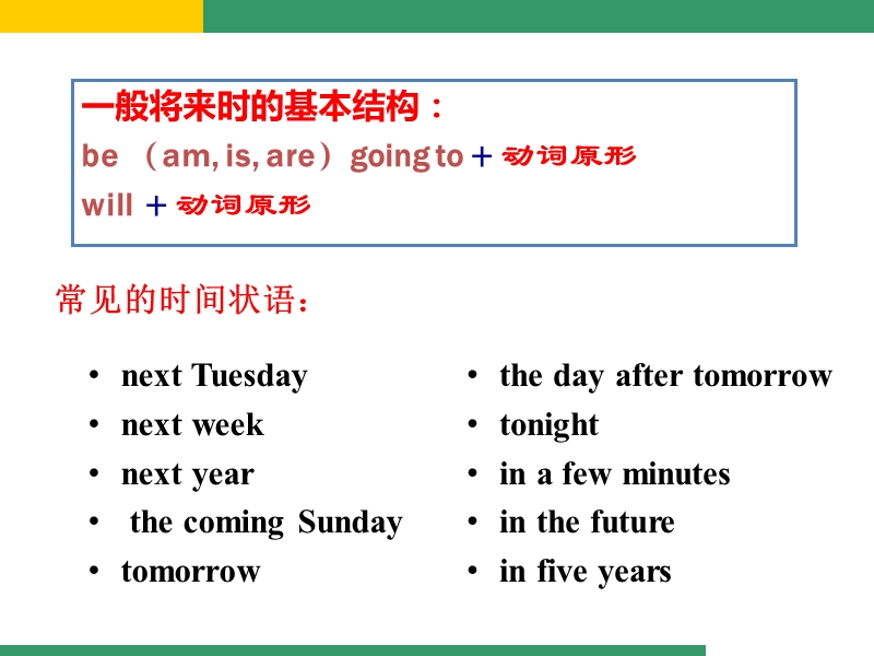 will一般将来时.ppt_第2页