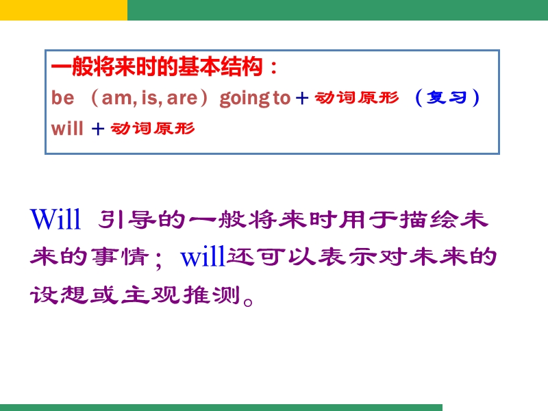 will一般将来时.ppt_第3页