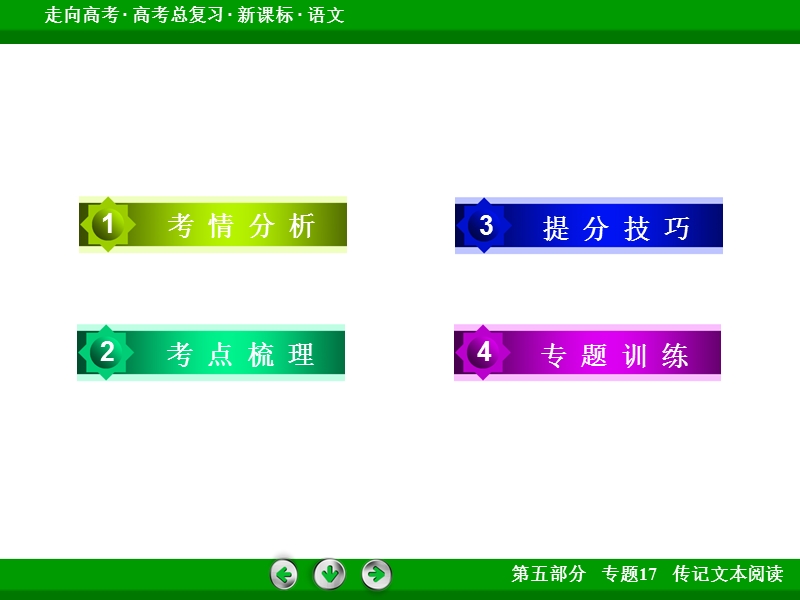 【走向高考 】（新课标版）高考语文一轮总复习专题课件 专题17　传记文本阅读.ppt_第3页