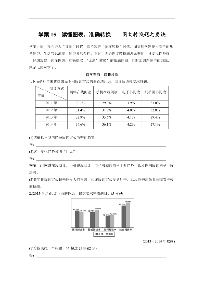 【新步步高】2017届高考二轮复习语文（全国通用） 第六章 语言表达和运用-突出重点强化训练 学案15 word版含答案.doc_第1页