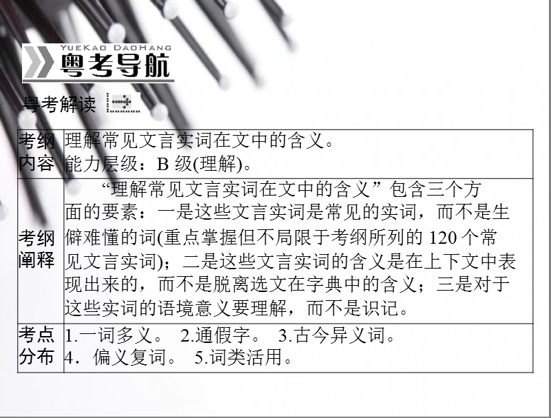 《南方新高考》高中语文专题复习第二部分 专题9 理解常见文言实词在文中的含义[配套课件].ppt_第2页