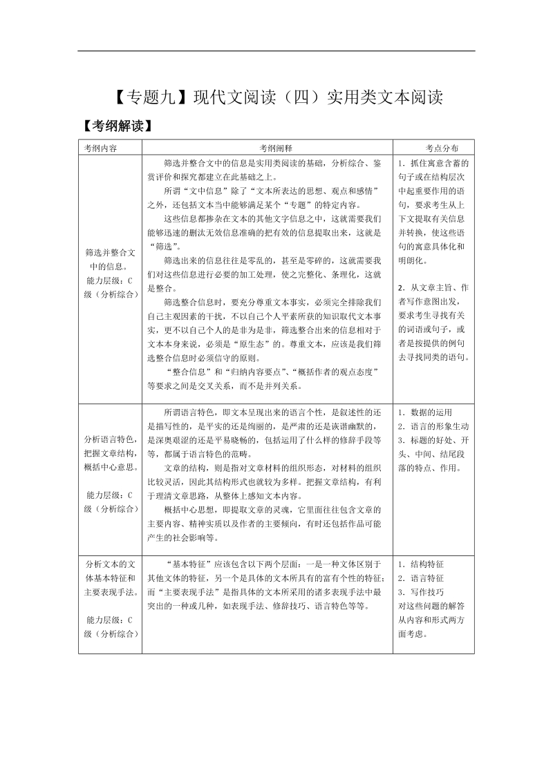 高三语文二轮复习精品教学案：【专题九】现代文阅读（四）实用类文本阅读.doc_第1页