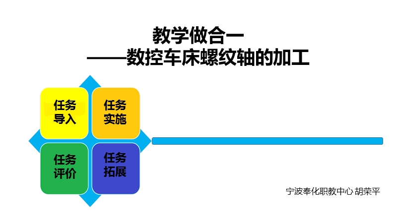 数控车床螺纹轴加工教学课件.pptx_第1页