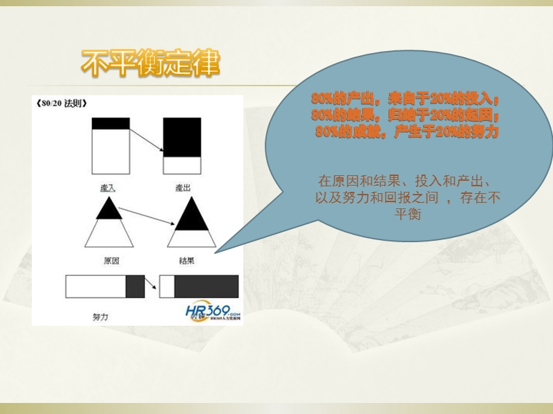 二八定律.pptx_第3页